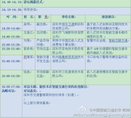 2012深圳市民中心智能交通讲坛9月14日启动