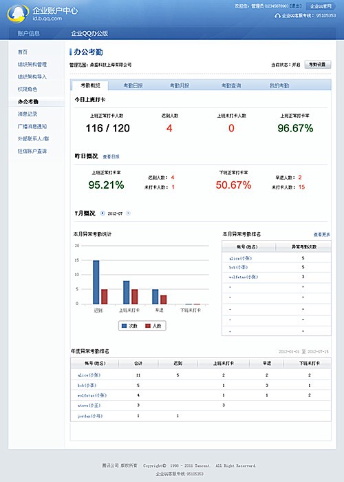 登陆腾讯企业QQ办公版打卡 低碳环保零失误