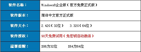 火速围观！Windows 8免费试用方法